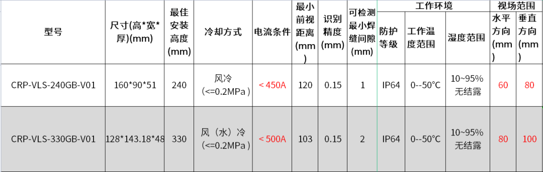 1663578649639604.png 25.png